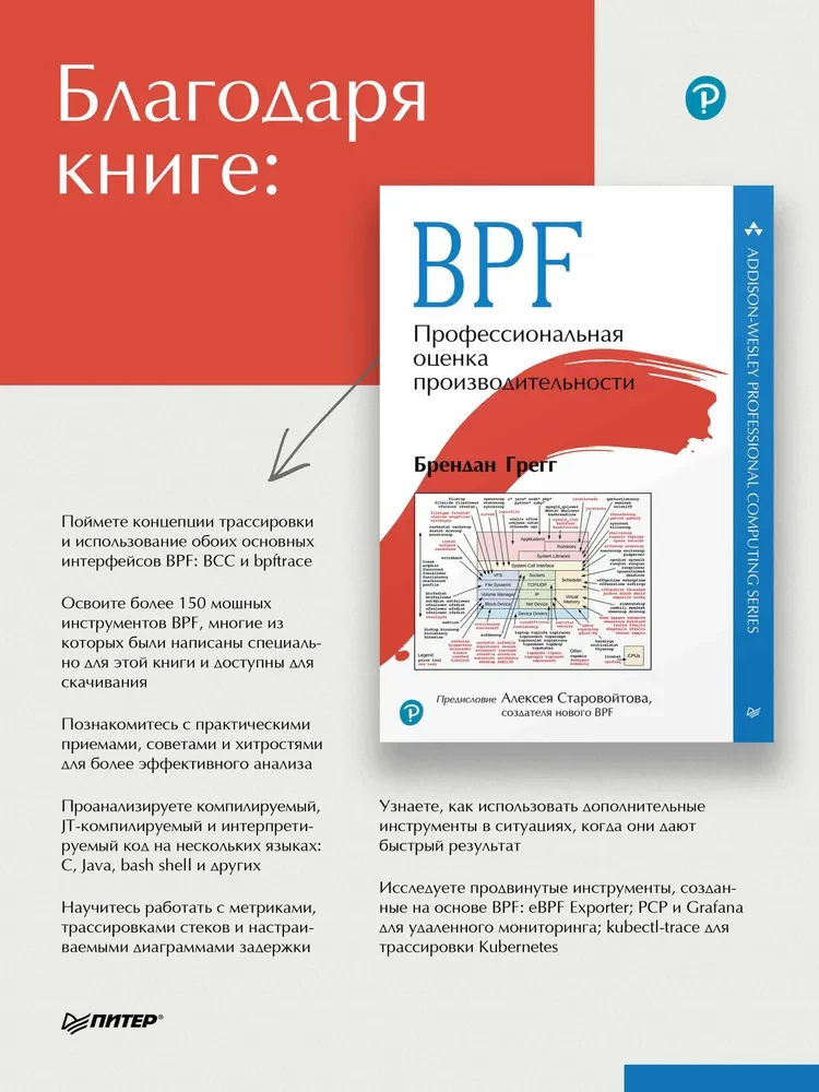 BPF. Profesionālā veiktspējas novērtēšana