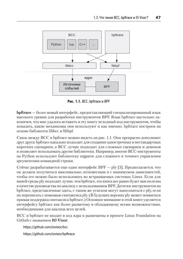 BPF. Profesionālā veiktspējas novērtēšana