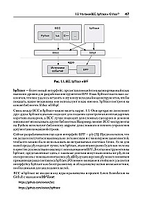 BPF. Profesionālā veiktspējas novērtēšana