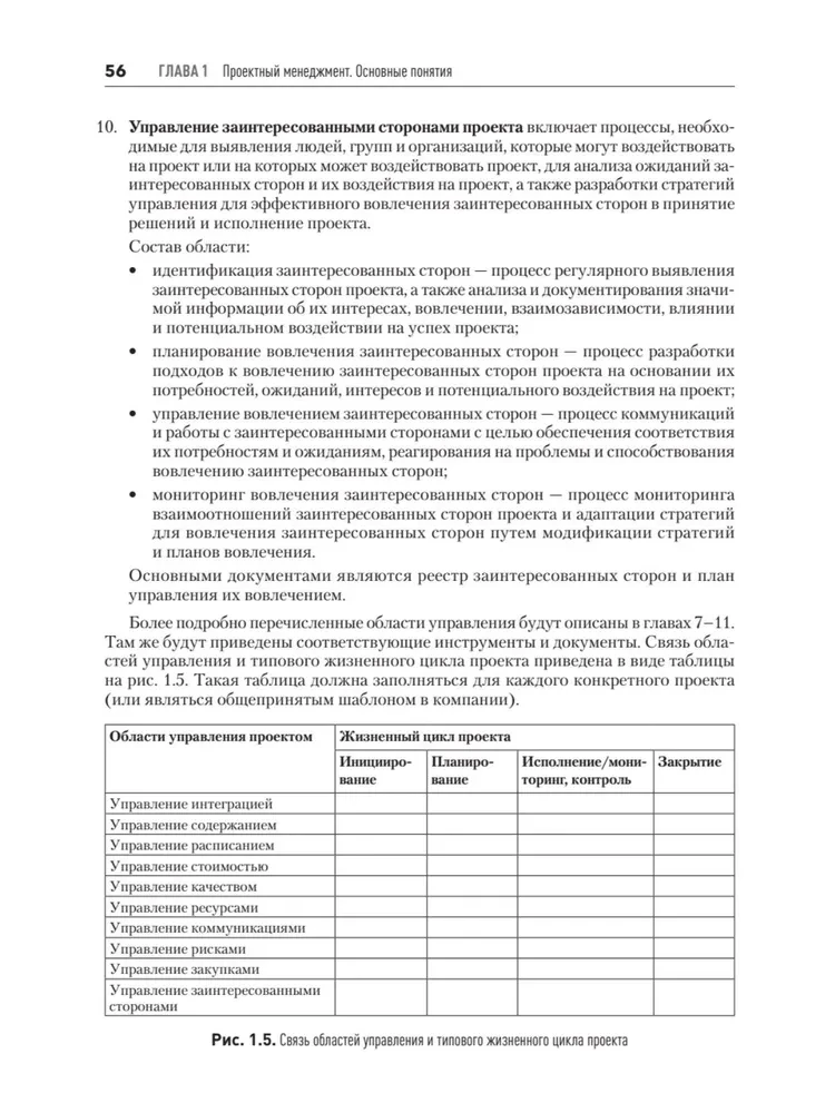 Pamatu projektu vadības uzņēmumā. Mācību līdzeklis