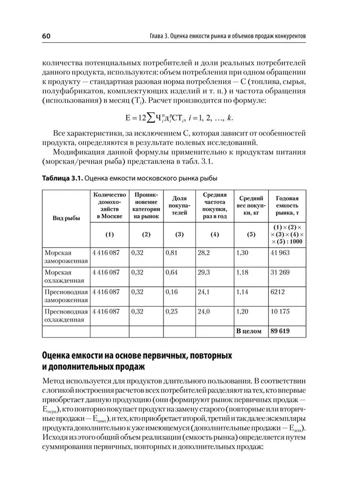 Konkurentu darbības analīze. Mācību grāmata augstskolām