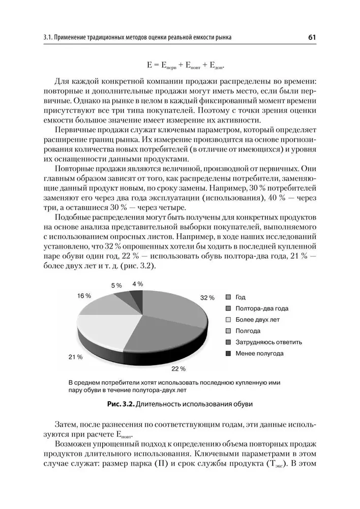 Konkurentu darbības analīze. Mācību grāmata augstskolām