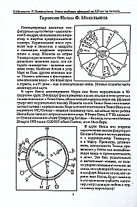 Jaunas efemerīdu tabulas XX gadsimtam (1900-2000 līdz pusnaktij)