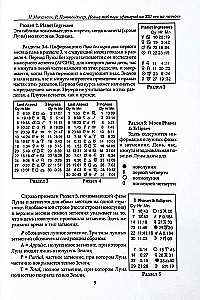 Jaunas efemerīdu tabulas XX gadsimtam (1900-2000 līdz pusnaktij)