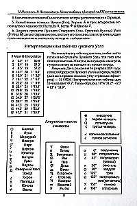Jaunas efemerīdu tabulas XX gadsimtam (1900-2000 līdz pusnaktij)