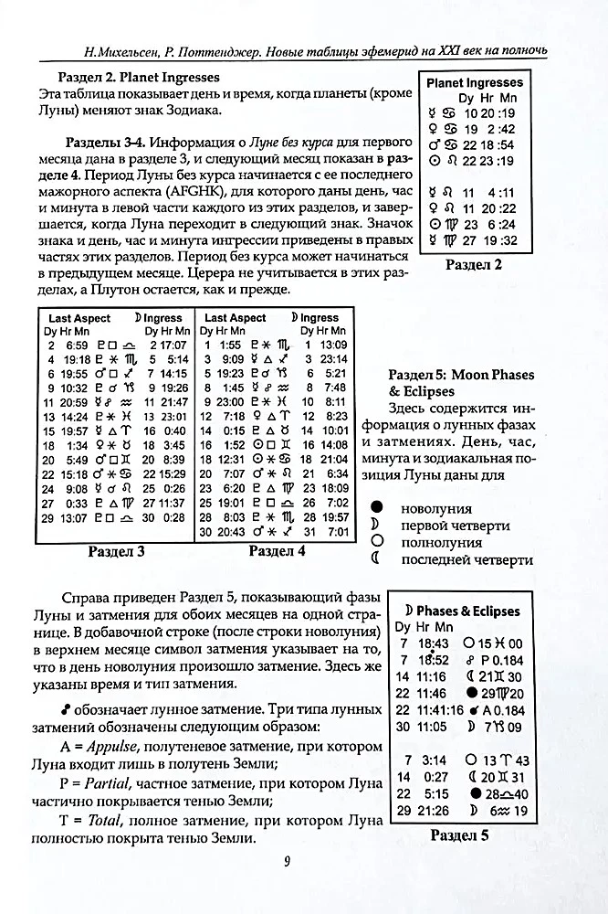 Jauni efemerīdu tabulas XXI gadsimtam (2000-2100 pusnaktī)