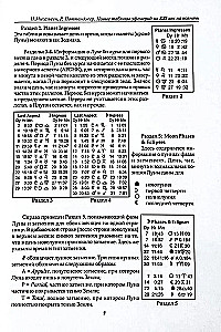 Jauni efemerīdu tabulas XXI gadsimtam (2000-2100 pusnaktī)