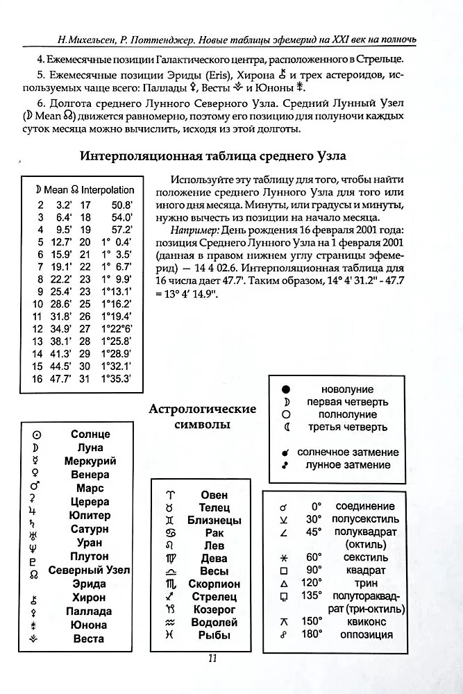 Jauni efemerīdu tabulas XXI gadsimtam (2000-2100 pusnaktī)