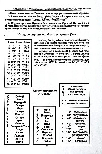 Jauni efemerīdu tabulas XXI gadsimtam (2000-2100 pusnaktī)
