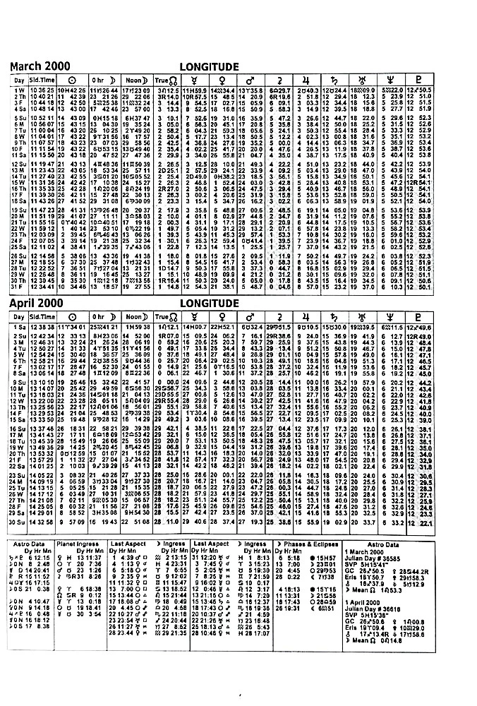 Jauni efemerīdu tabulas XXI gadsimtam (2000-2100 pusnaktī)