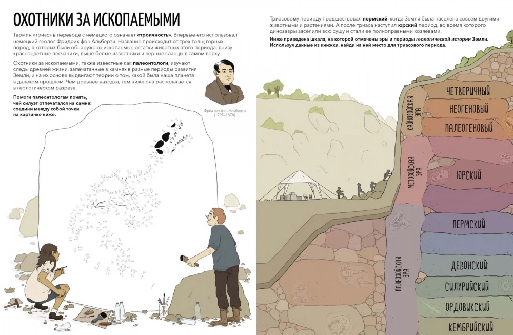 Triasa briesmoņi. Spēles ar pirmajiem dinozauriem