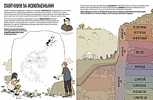 Triasa briesmoņi. Spēles ar pirmajiem dinozauriem