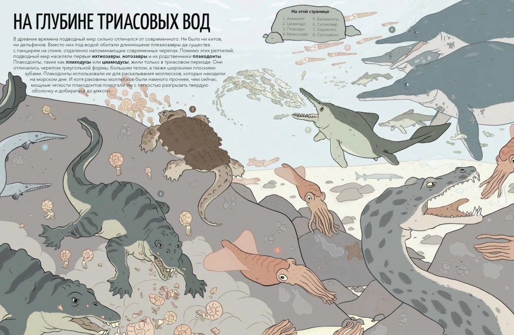 Triasa briesmoņi. Spēles ar pirmajiem dinozauriem