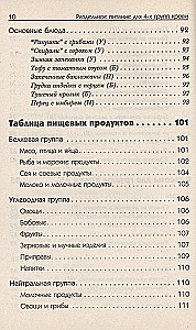 Худеем быстро, худеем правильно! Двойной удар по килограммам