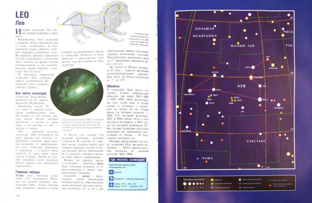 Astronomiskais atlants
