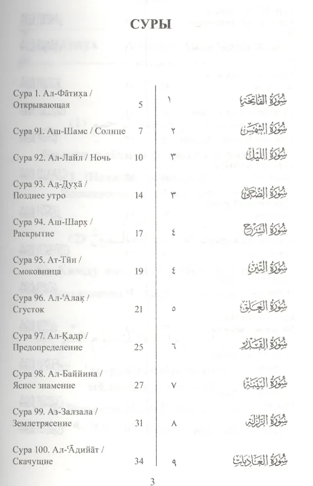 25 коротких сур. Священный Коран
