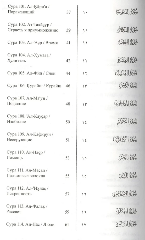 25 коротких сур. Священный Коран