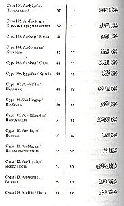 25 коротких сур. Священный Коран