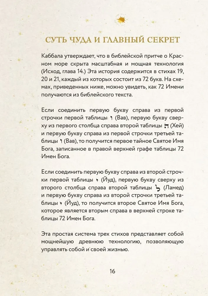 72 Имени Бога. Метафорические карты. Познание. Проявленность. Медитация