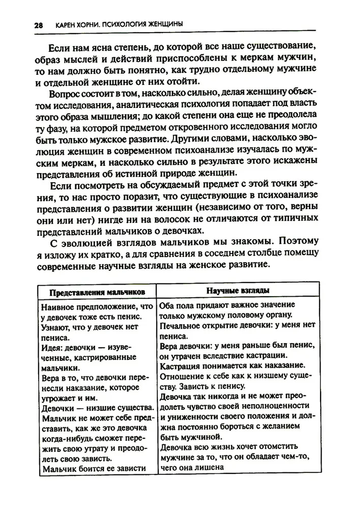 Психология женщины