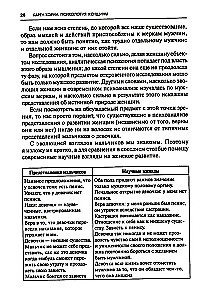 Психология женщины