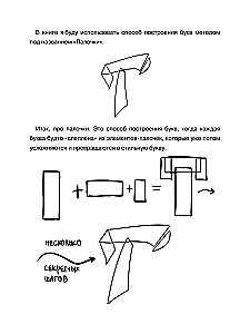 Superkurss par grafiti-burtiem. Izveido savu pirmo fontu!