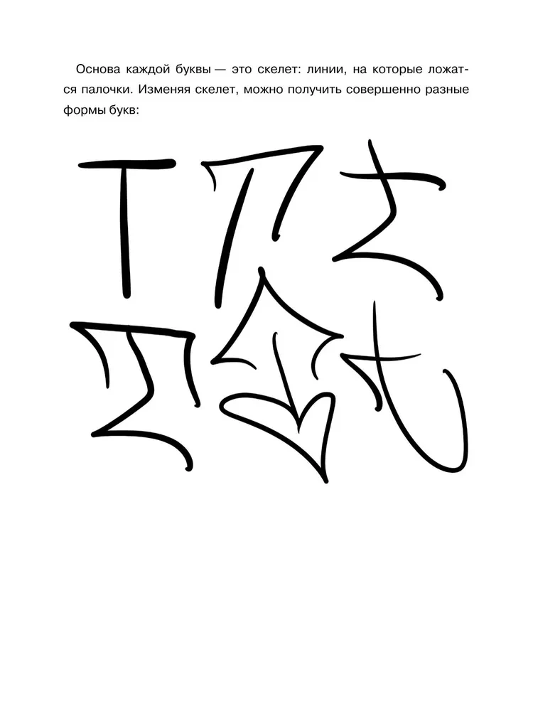 Superkurss par grafiti-burtiem. Izveido savu pirmo fontu!
