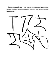 Superkurss par grafiti-burtiem. Izveido savu pirmo fontu!