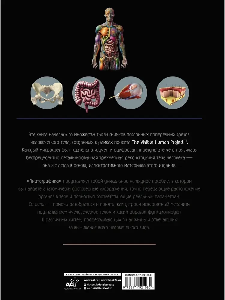 Anatogrāfika. Cilvēka ķermeņa atlants