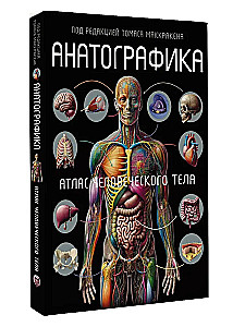 Anatogrāfika. Cilvēka ķermeņa atlants
