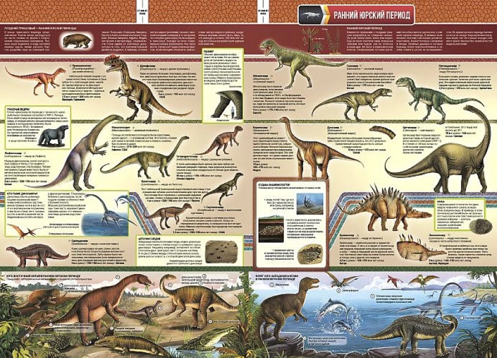 Lielā dinozauru grāmata