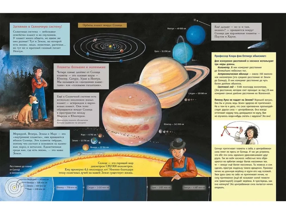 Mulle Meks stāsta par kosmosu. Planētas, zvaigznes, galaktikas, melnie caurumi un Visuma noslēpumi