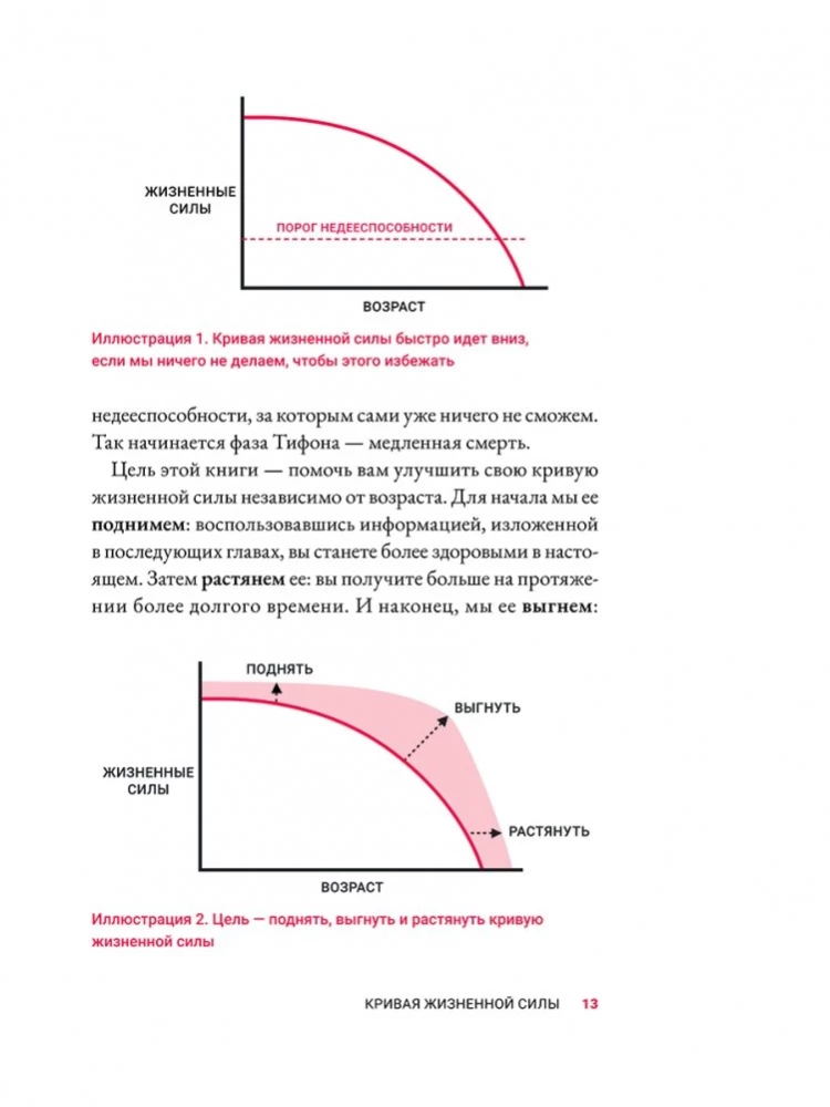 Жить дольше. Как снизить свой биологический возраст и увеличить жизненную силу