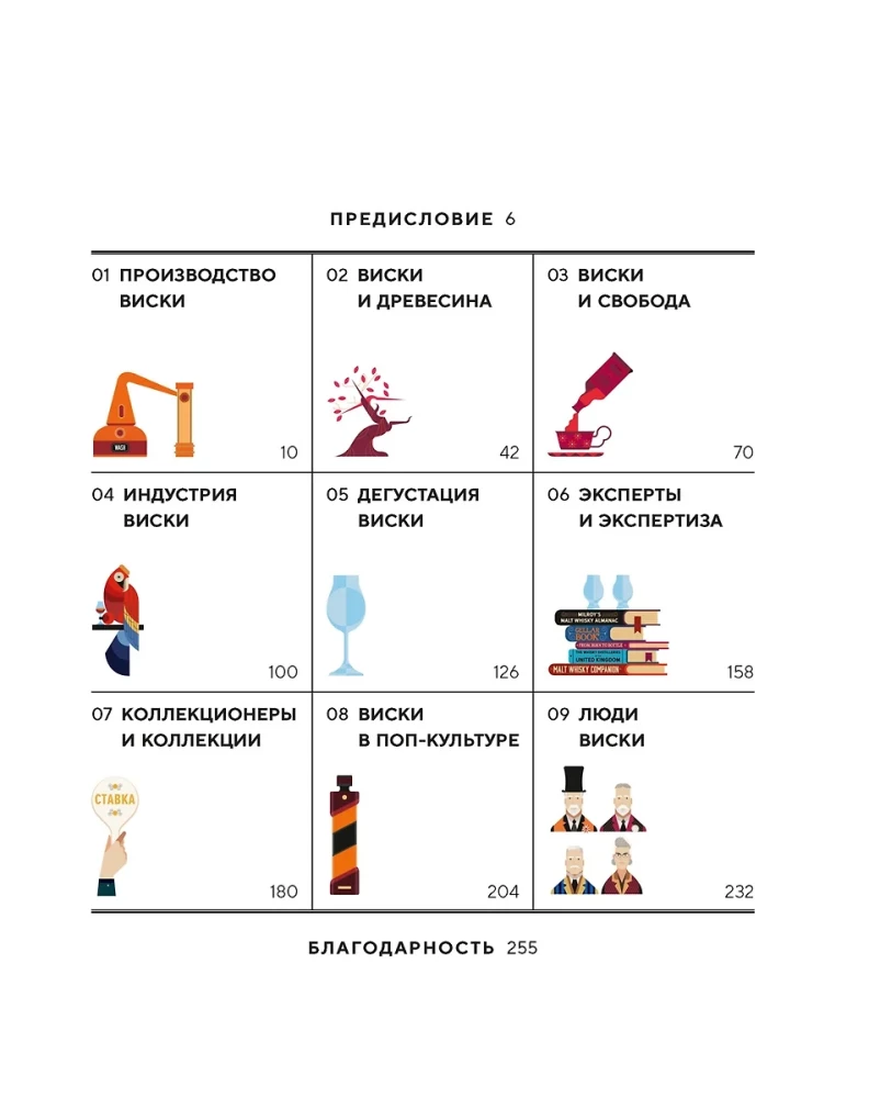 Dāvanas īstam vīrietim (komplekts no 3 grāmatām)