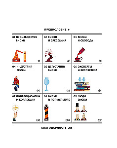 Dāvanas īstam vīrietim (komplekts no 3 grāmatām)
