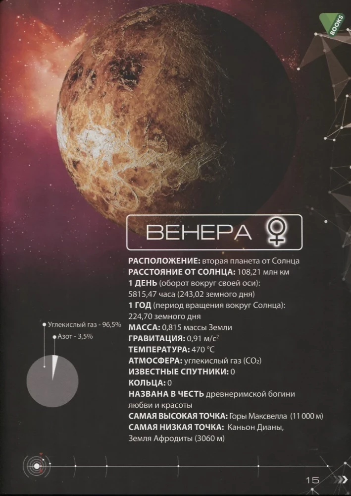Kosmoss. Enciklopēdija paplašinātajā realitātē