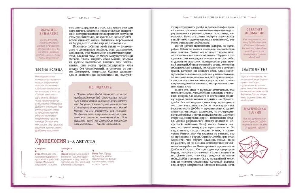 Гарри Поттер. Тайная комната. Книга-путеводитель по миру Гарри Поттера