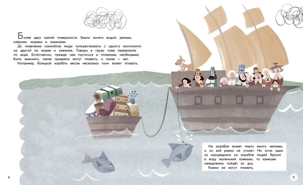 Saskaņā ar Arhimēda likumu. Kāpēc priekšmeti peld?