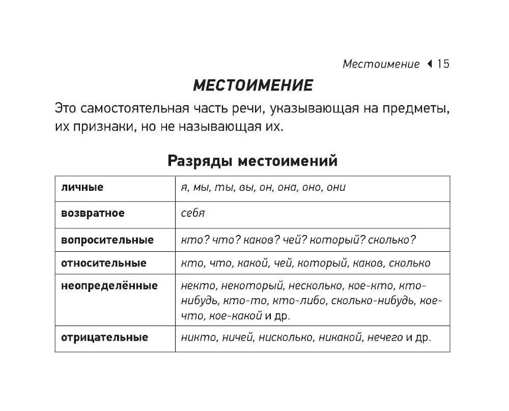 Krievu valoda. EGE krājbibliotēka (kabatas formāts)