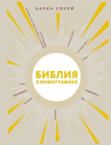 Bībele infografikā