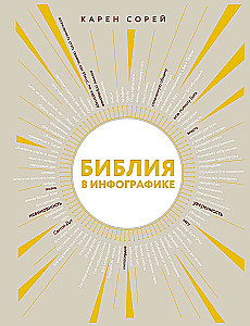 Библия в инфографике