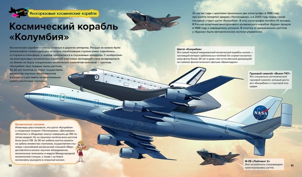 Космические аппараты