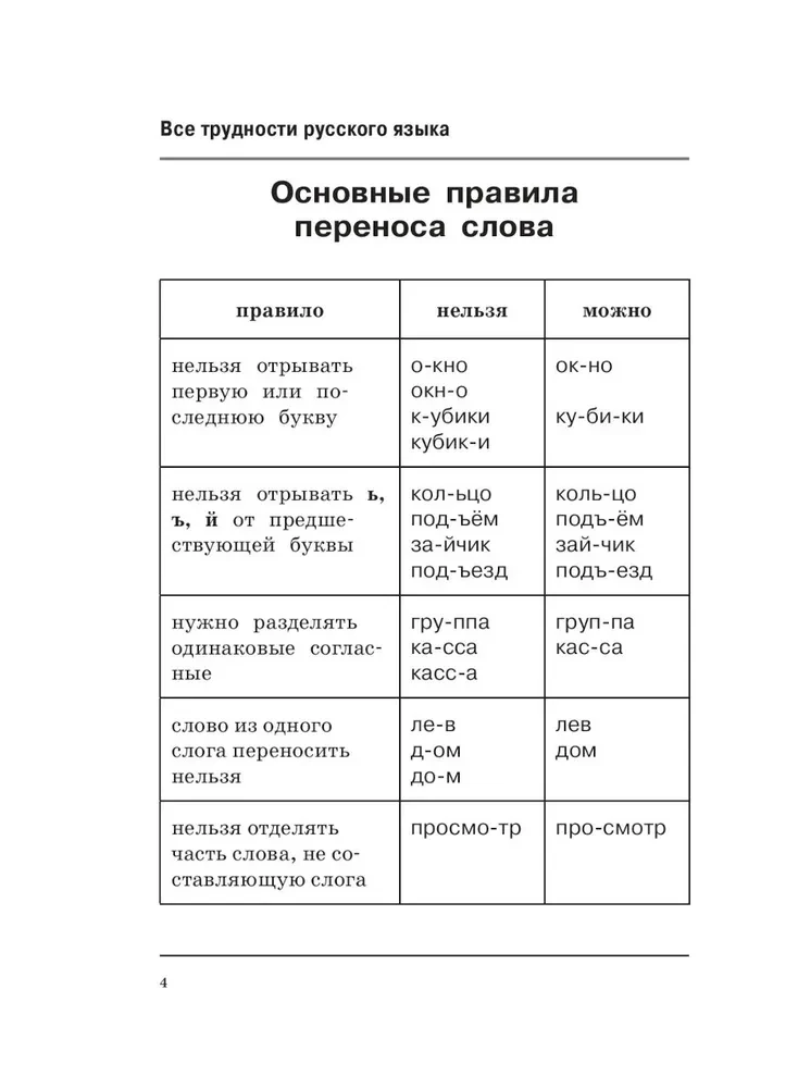 Visas krievu valodas grūtības