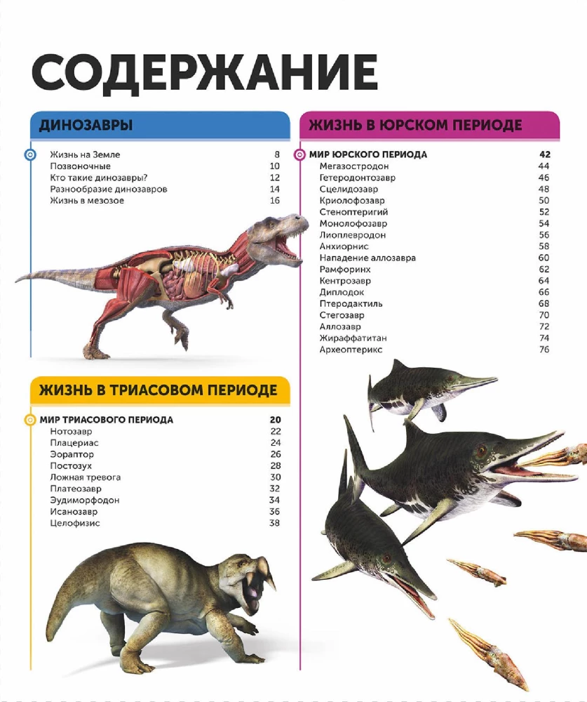 Динозавры. Самая полная современная энциклопедия