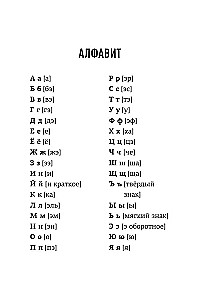 Русский язык. 1000 сложных словарных слов