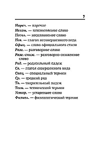 Русский язык. 1000 сложных словарных слов