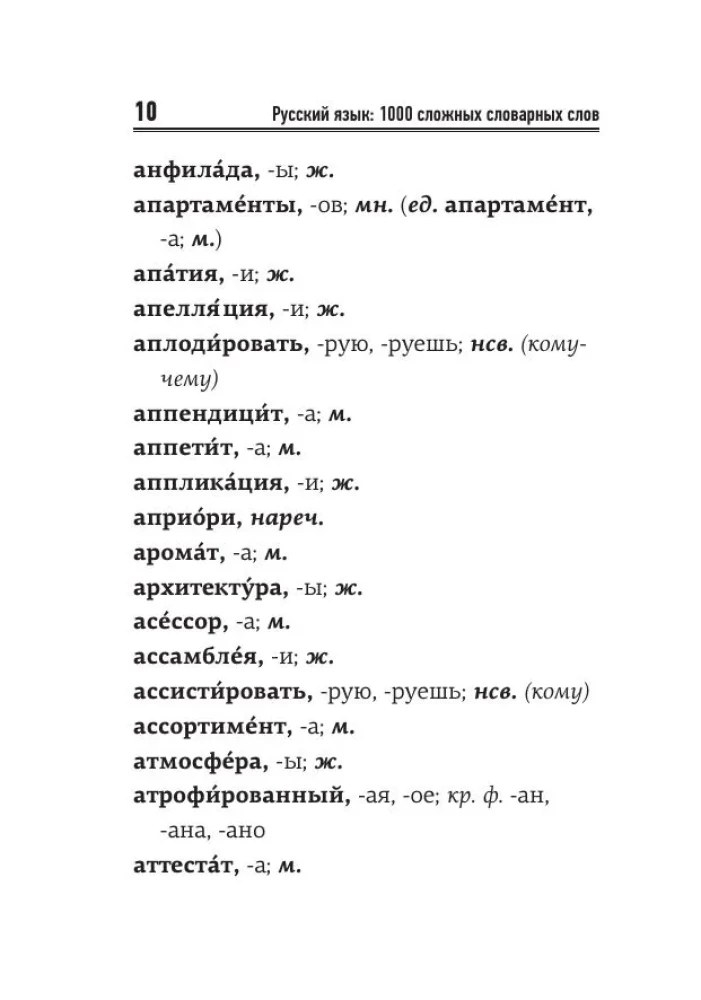 Русский язык. 1000 сложных словарных слов