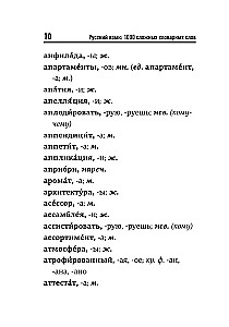Русский язык. 1000 сложных словарных слов