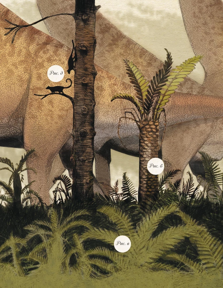 Juras periods. Dinosauri un citi pirmsvēsturiski dzīvnieki