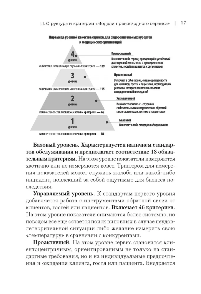 Здоровый сервис: как сделать клиента счастливым, а бренд – успешным